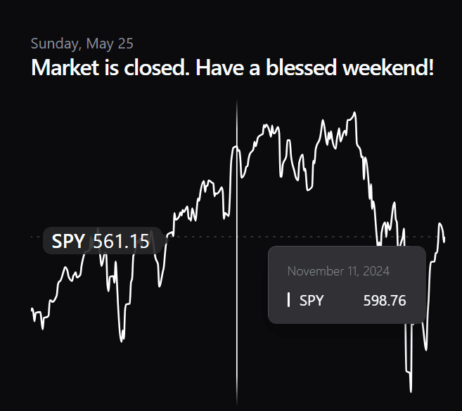 TradeReveal Free Tier showcasing key features